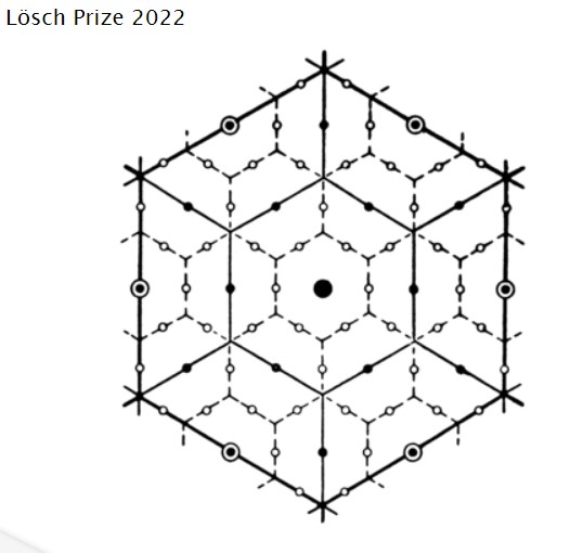 August-Lösch-Prize 2022 (Call for Submissions)