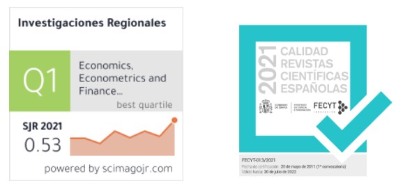 20 aniversario de la revista Investigaciones Regionales-Journal of Regional Research
