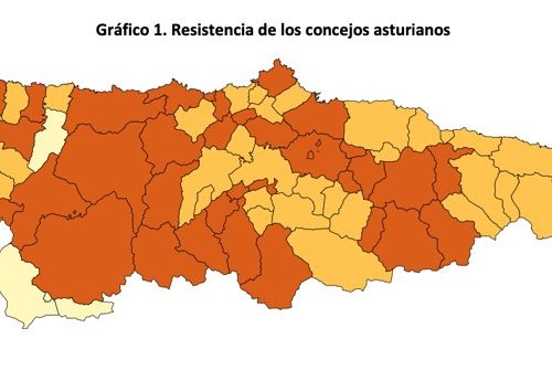Análisis de la resiliencia económica de los concejos de Asturias