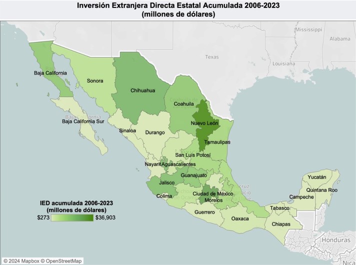 Estructura económica y sincronización de los ciclos económicos:  Evidencia de los estados de México