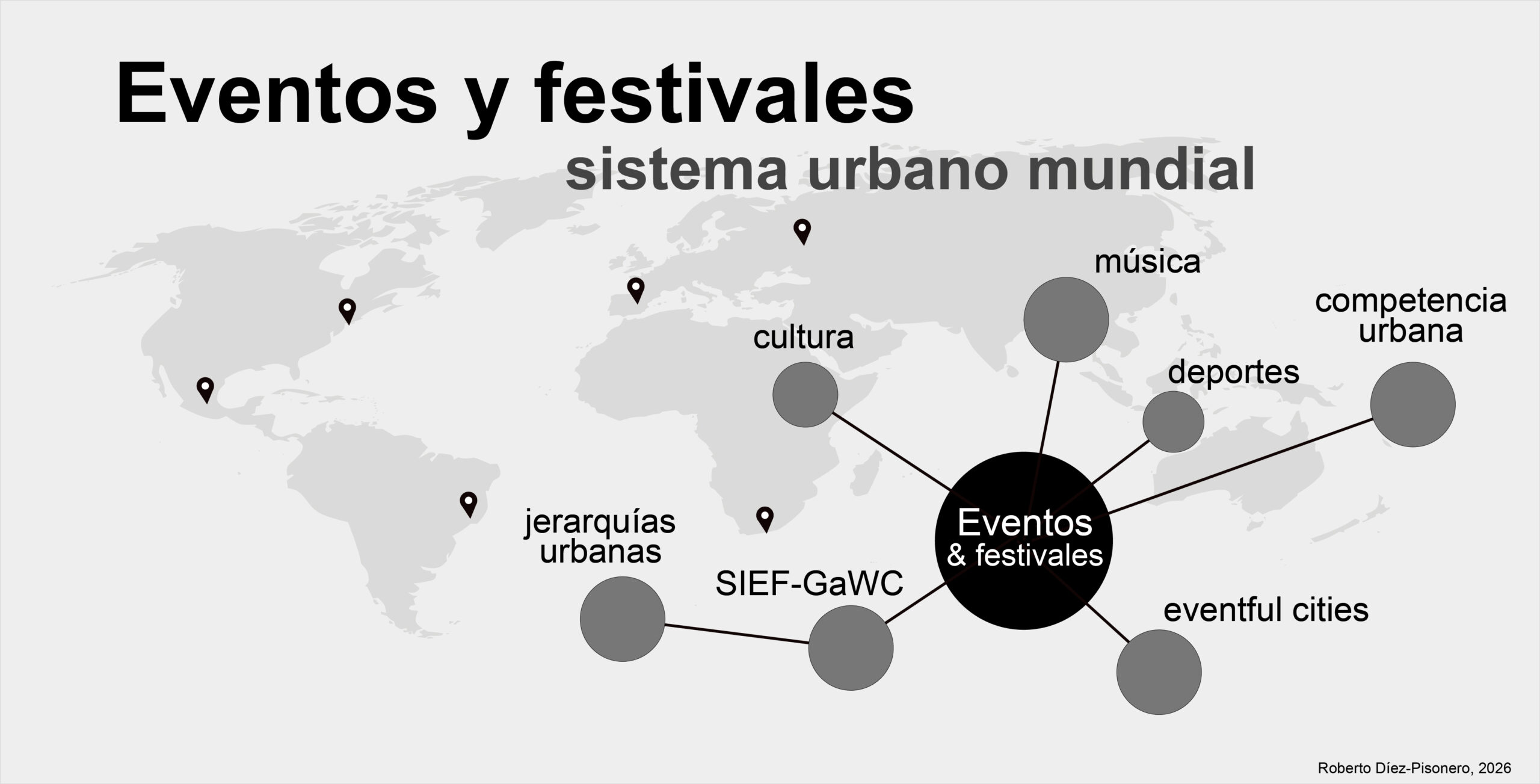 Eventos y festivales: cómo la “competencia simbólica” reordena el sistema urbano mundial
