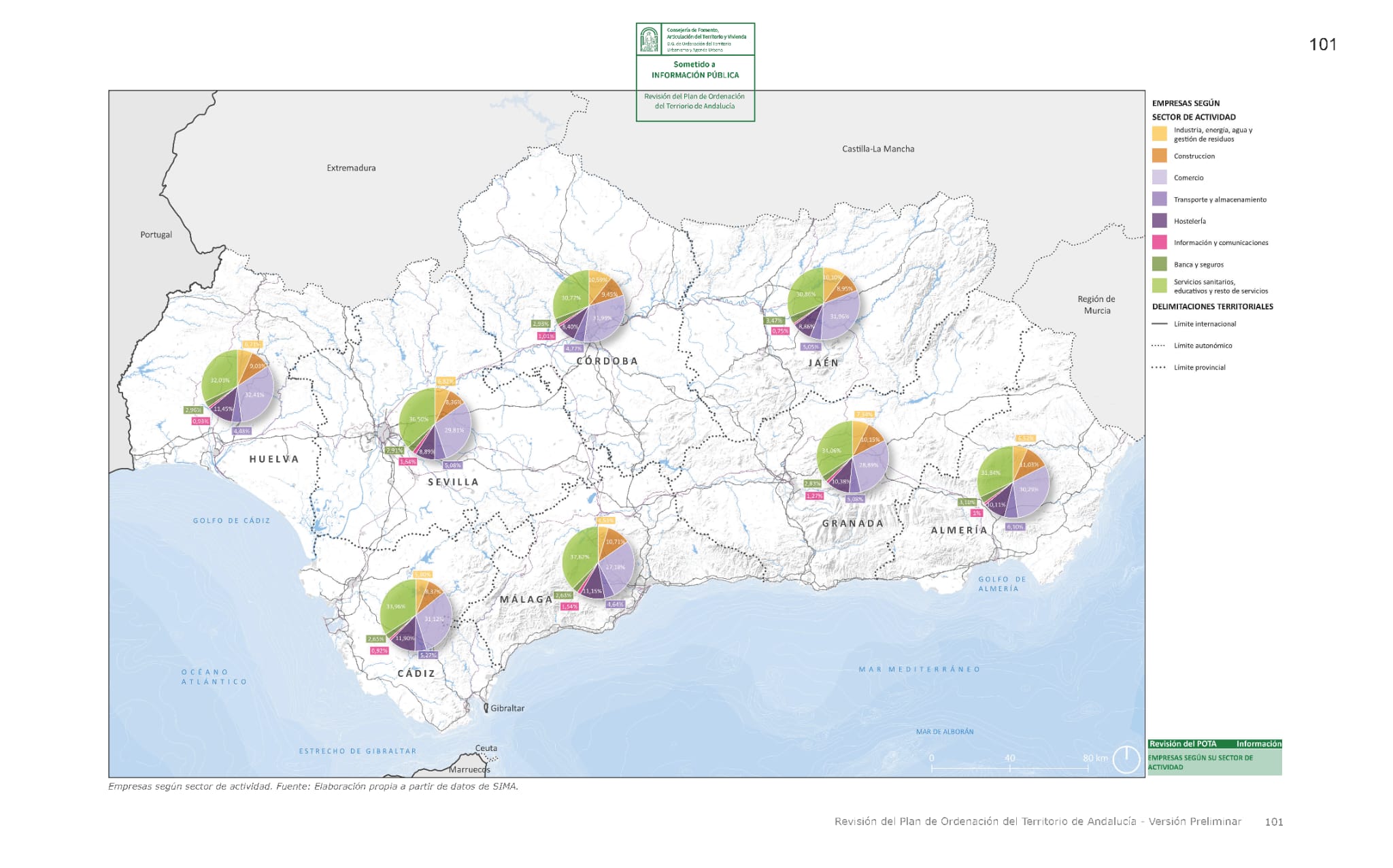 Una aproximación a posibles estrategias territoriales del turismo en Andalucía