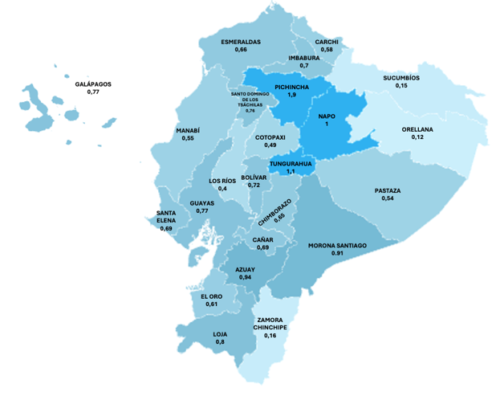 Los servicios de asociaciones, personales, de esparcimiento, culturales y deportivos en las provincias del Ecuador